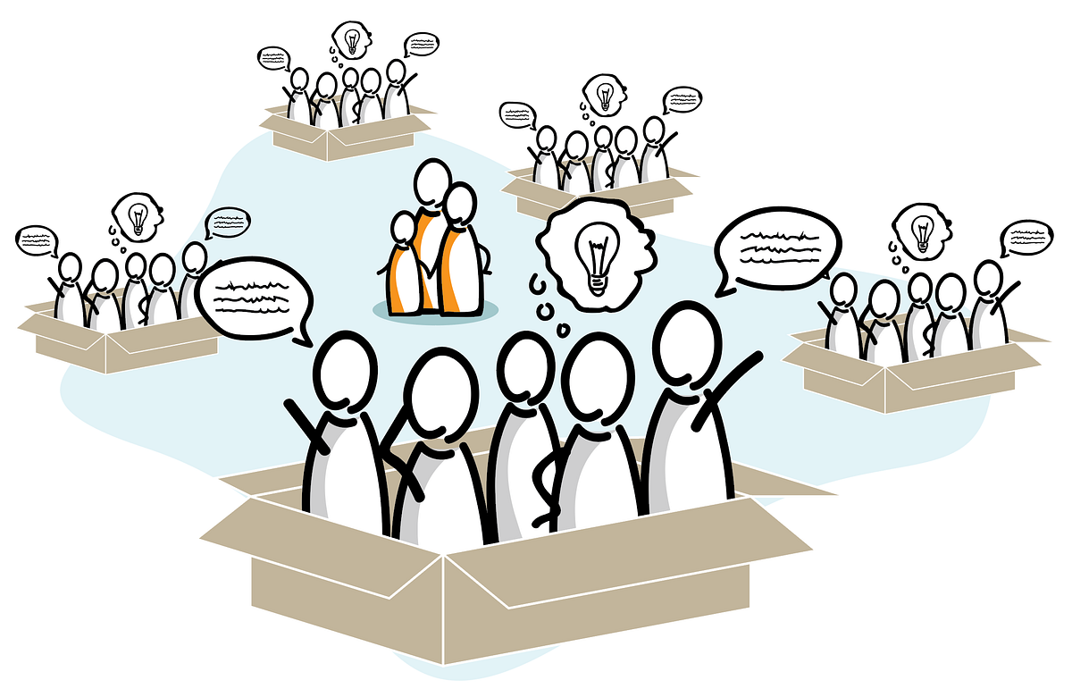 Service Design in the Public Sector: New Ways of Thinking & Doing | by ...