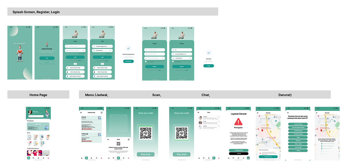Healthmate UI/UX case study. Introduction | by Mulia Sahpira | Medium