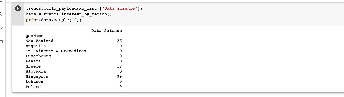pytrends python pytrends python