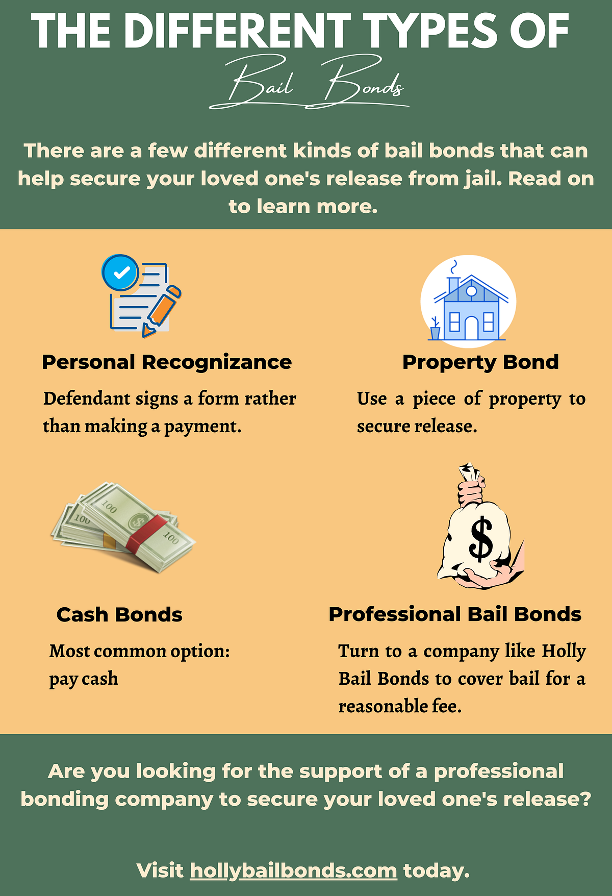The Different Types Of Bail Bonds Holly Bailbonds Medium
