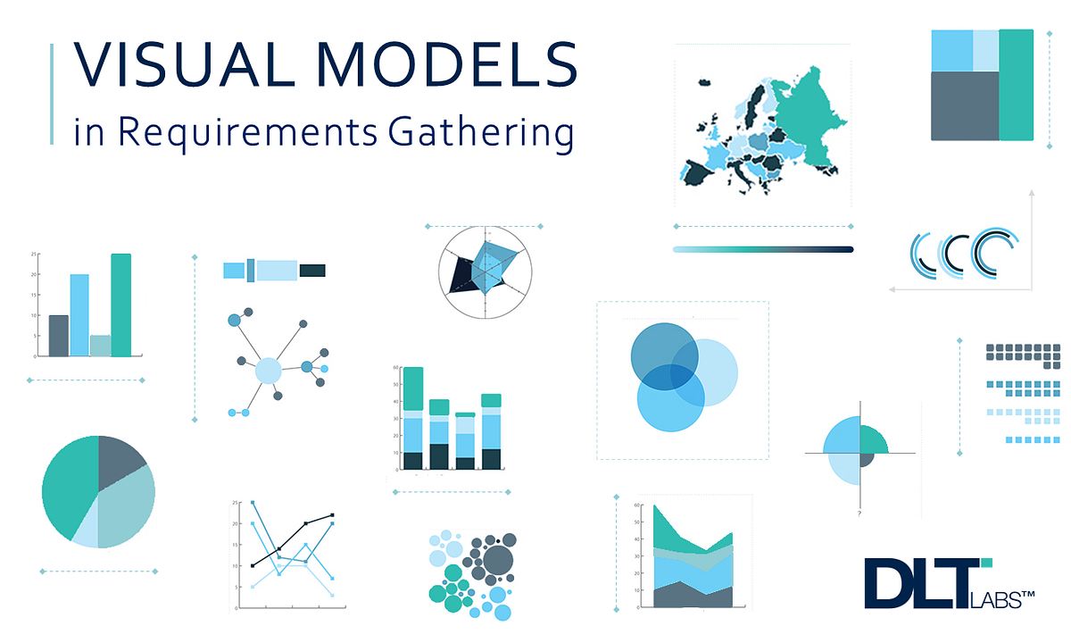 What are the Benefits of Using Visual Models in Requirements Gathering ...