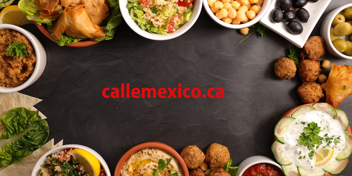 Costs of Wholesale Food for Restaurants by Calle Mexico Medium