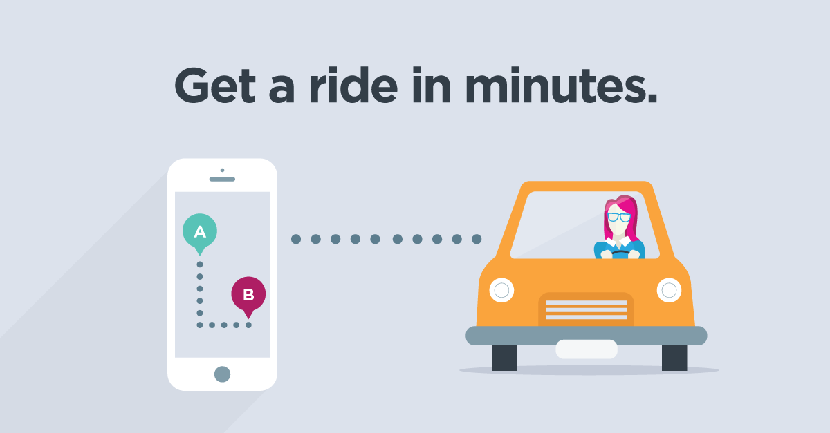 how does lyft app work