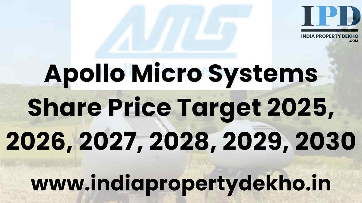 Apollo micro systems share price target 2023 by indiapropertiesdekho