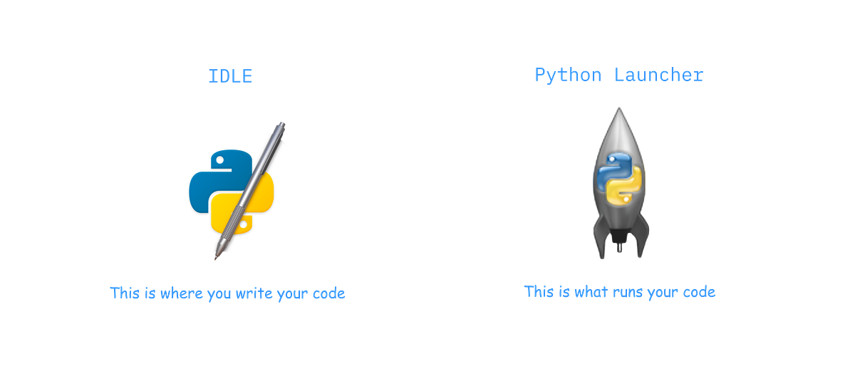 log-1-way-of-code-the-beginning-of-your-journey-by-umarik-medium