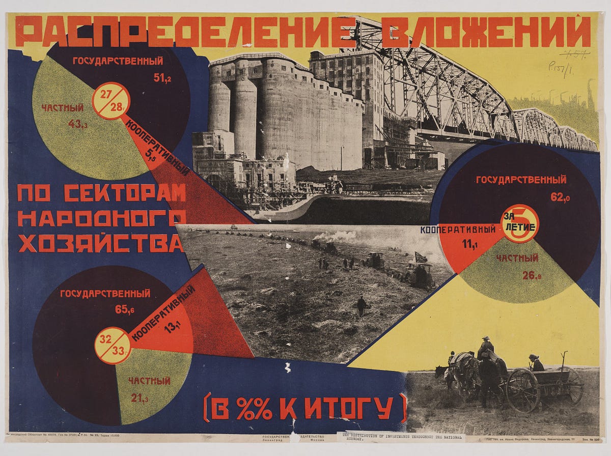 Data Visualization in the Age of Communism