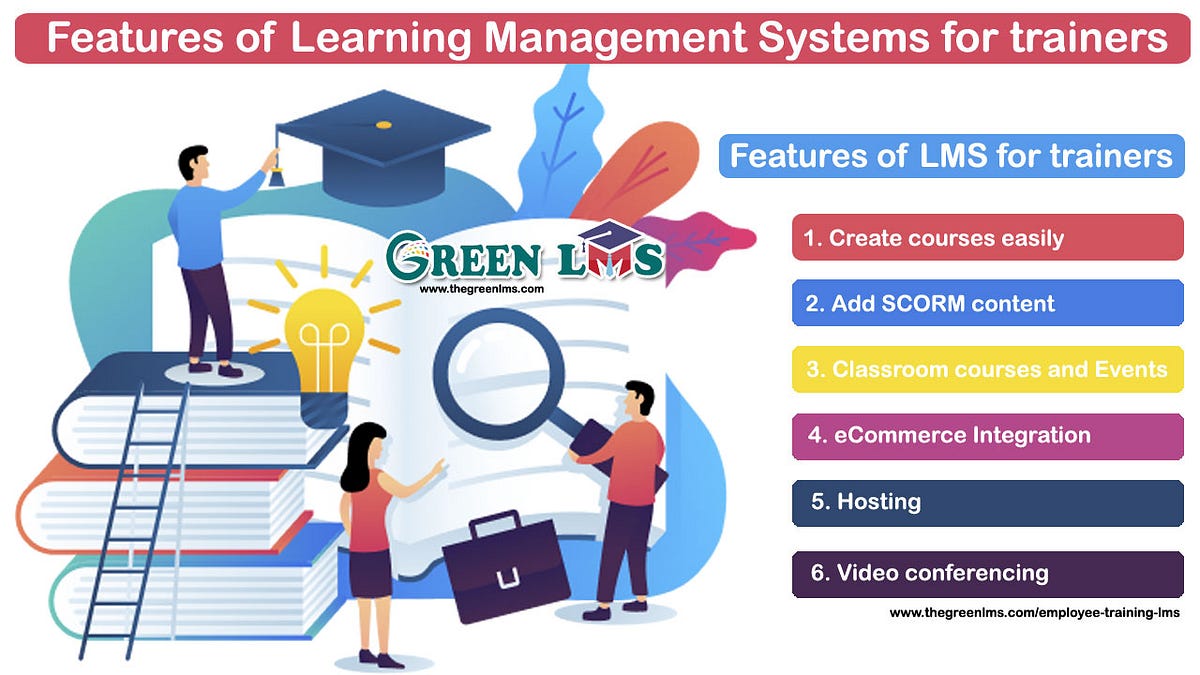 Top 10 Features of Learning Management System (LMS) | by proseditor ...