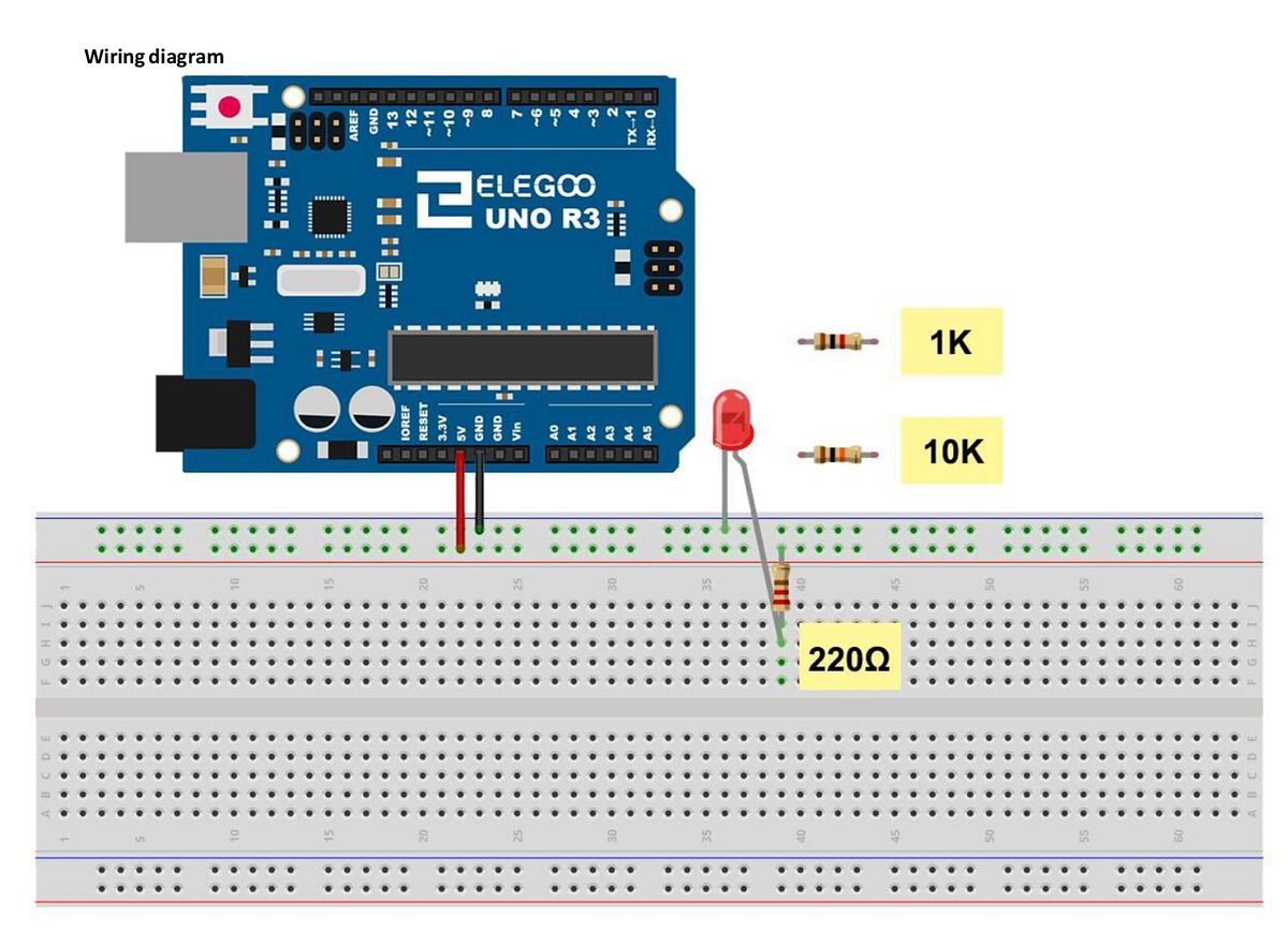 Code behind a LED Light. When you learn any new programming… | by ...