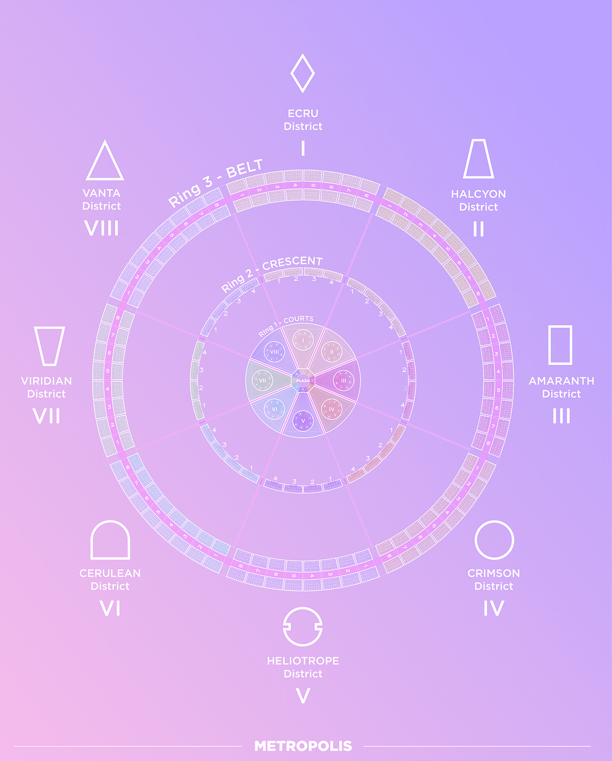 Land Minting is Live!. The long awaited redemption of land… by Realm