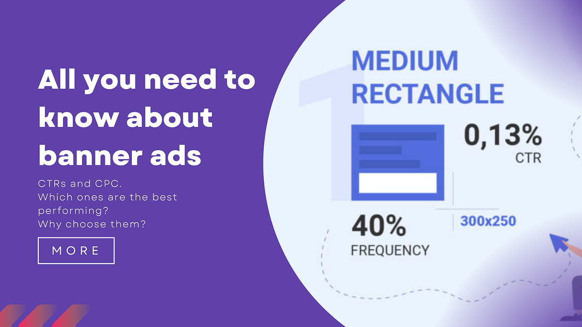 Do banner ads work?. Banner ads are the ads we generally… by Eya