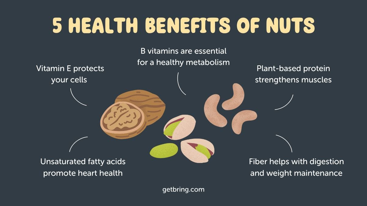 Here are five nutrientrich nuts known to support longterm health