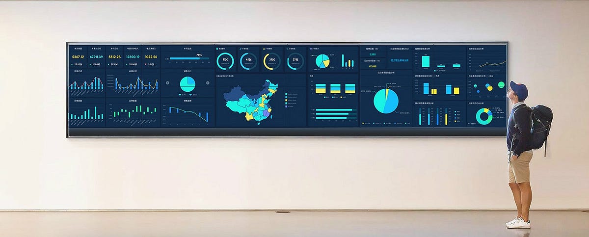 What is Data Visualization for Large Screen and How to Implement It ...