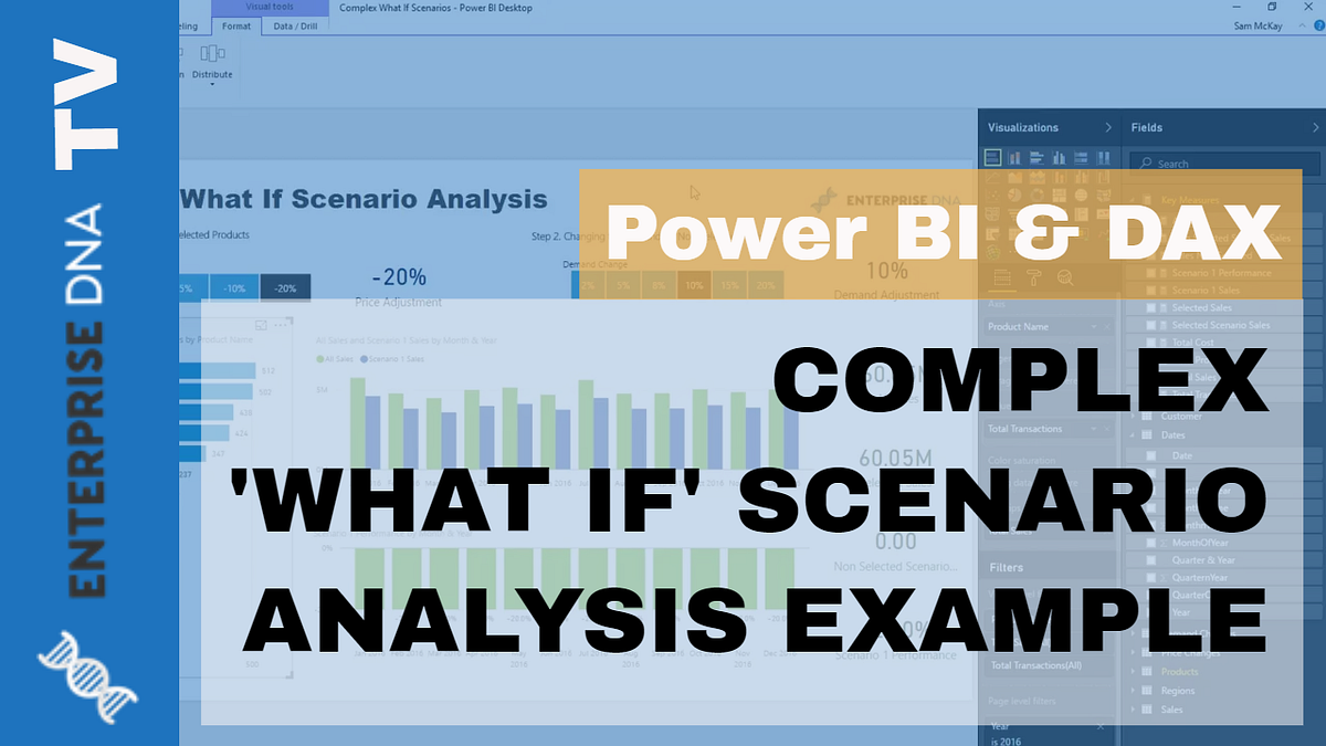 Learn How To Use Multiple ‘What If’ Parameters — Advanced DAX | by ...