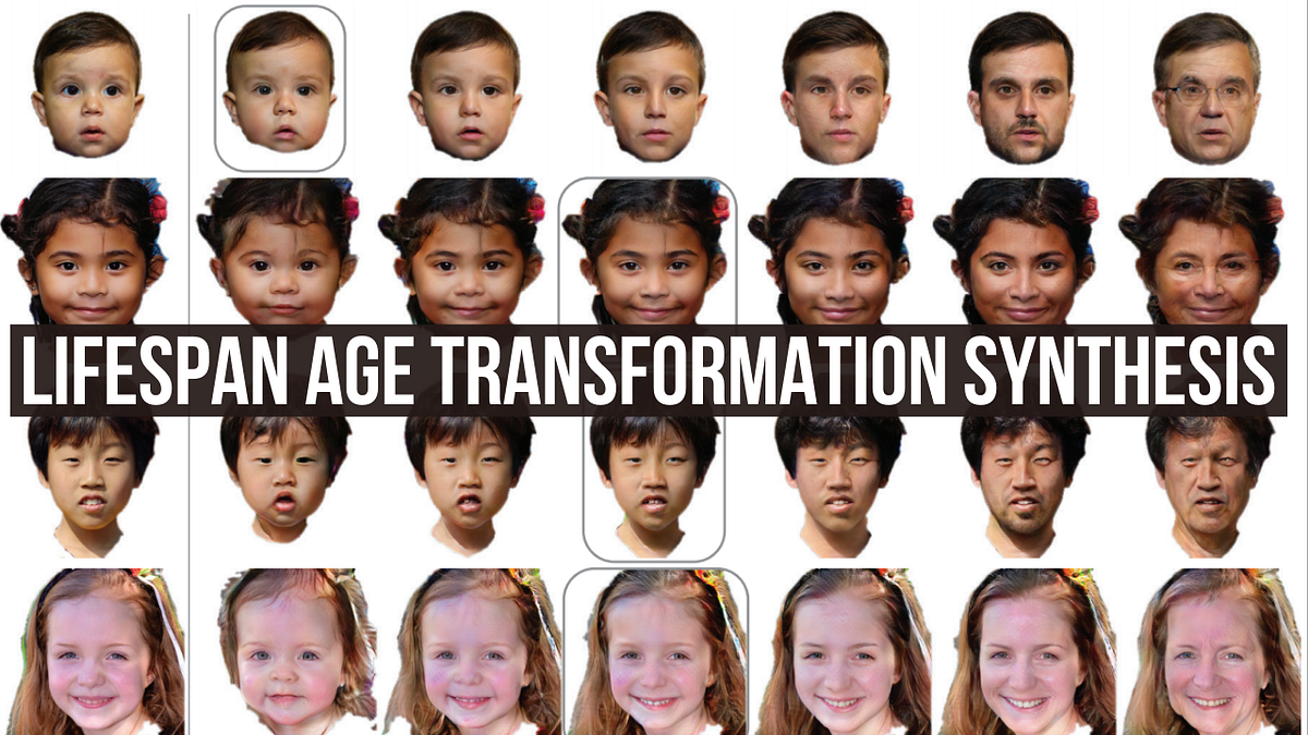 Generate Younger Older Versions Of Yourself By Louis Fran ois generate-younger-older-versions-of-yourself-by-louis-fran-ois