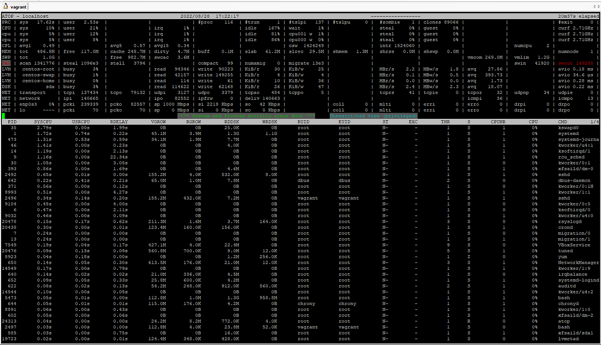 List of System Monitoring Tools in RealTime by Maciej System Weakness