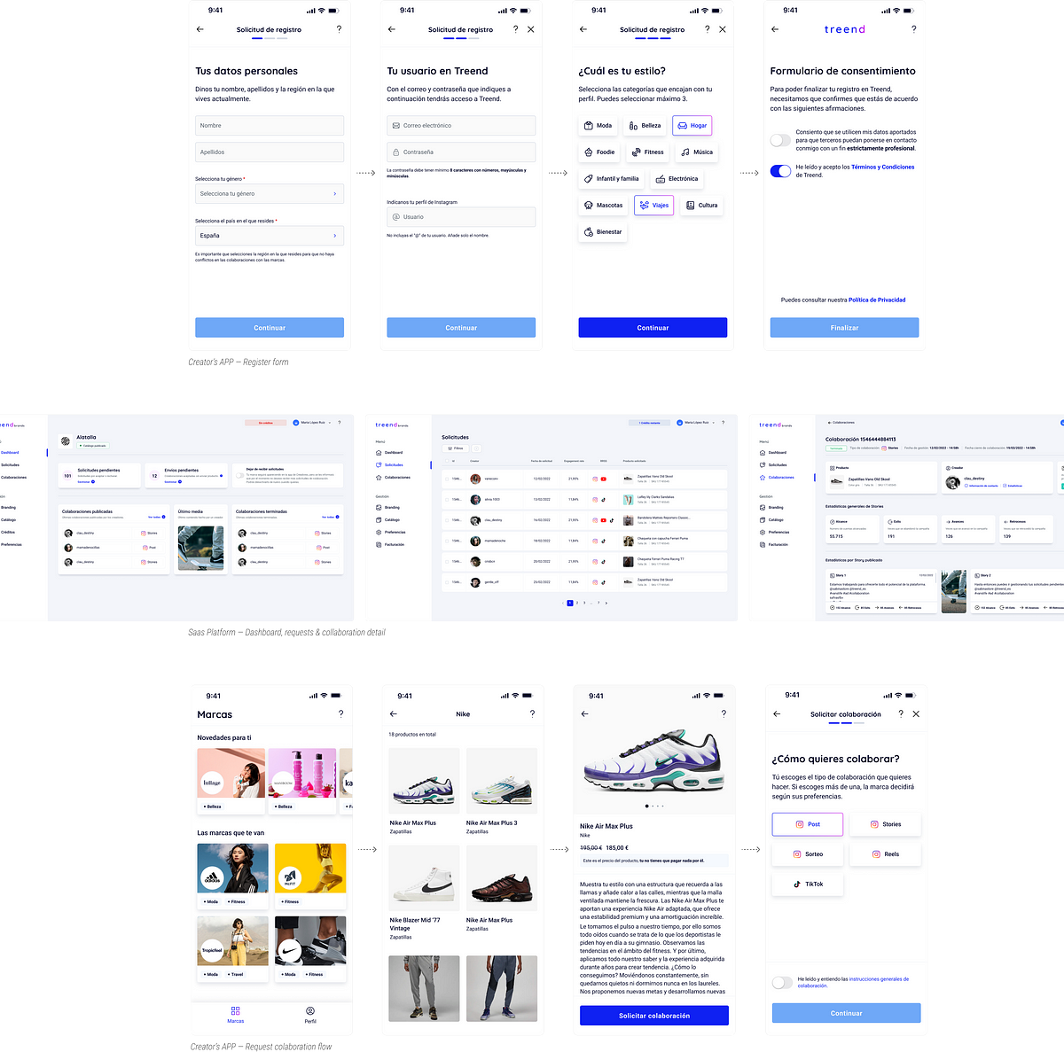 From MVP failure to 21K users: building, pivoting and shutting down a creator-brand platform