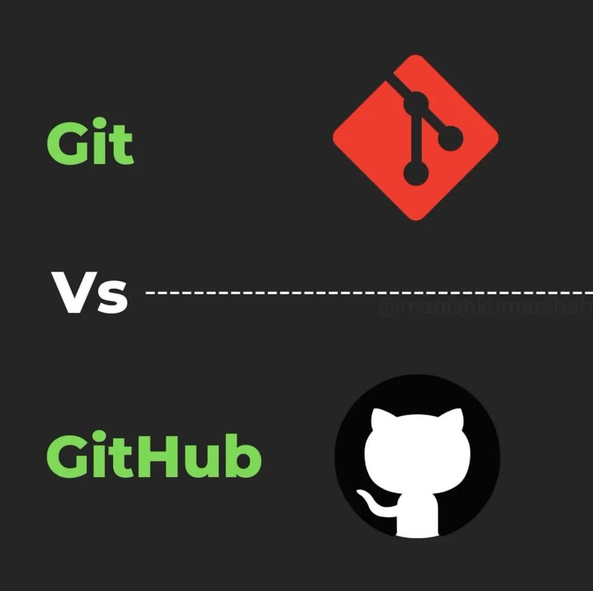 Git vs GitHub. Git and GitHub are two commonly used… | by Venkateshk ...