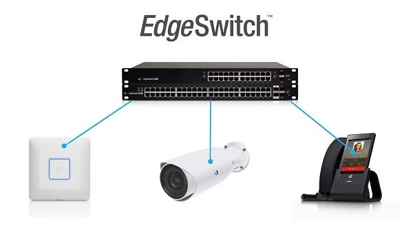 Core Switch & Edge Switch: How to Make a Decision? | by Miko Wong | Medium
