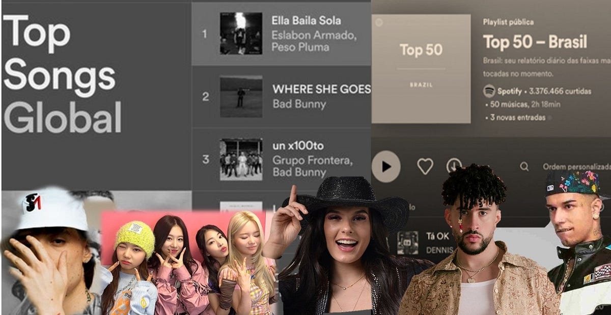 Quem são os artistas do trap que estão no topo do Spotify Brasil