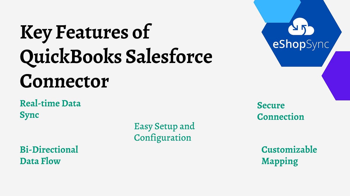QuickBooks Salesforce Connector Bridging the Gap Between Sales and