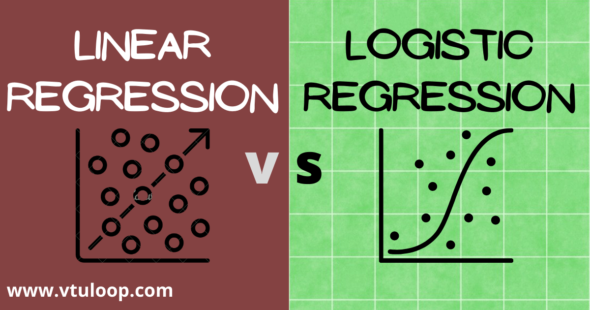 Regression Analysis. Regression Analysis is one of the most… by