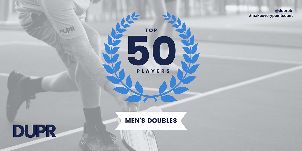 Top 50 DUPR — Dynamic Universal Pickleball Rating — Men’s Doubles by
