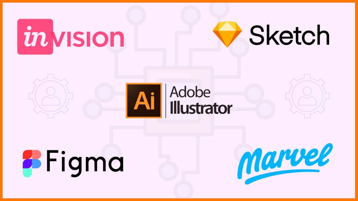 Top UX Design Tools for Beginners List and Review Essential Software for UX Projects by Jamal