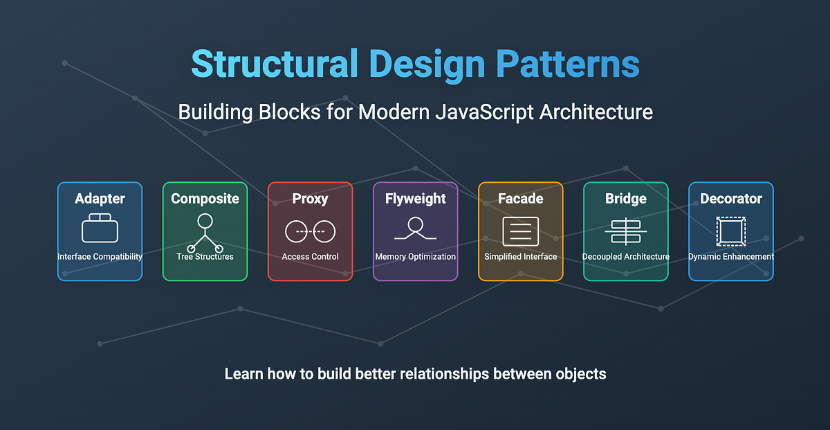 Structural Design Patterns in JavaScript: Building Better Relationships ...