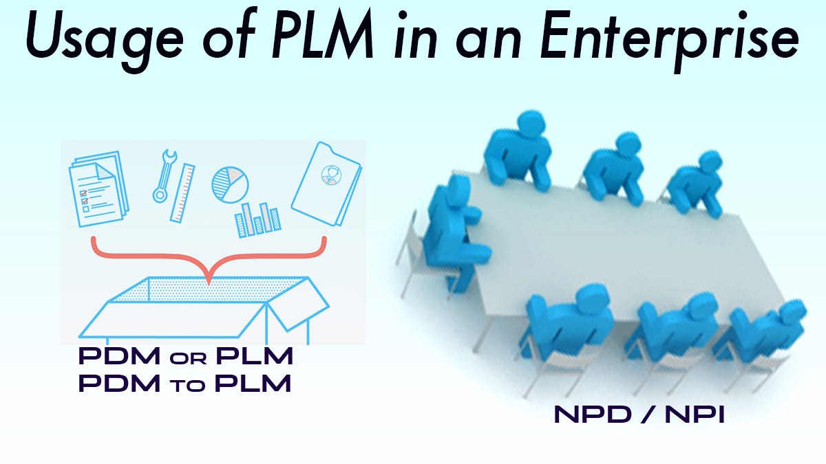 How PLM is Utilized in an Enterprise? | by Neel SMARTEC consulting | Medium