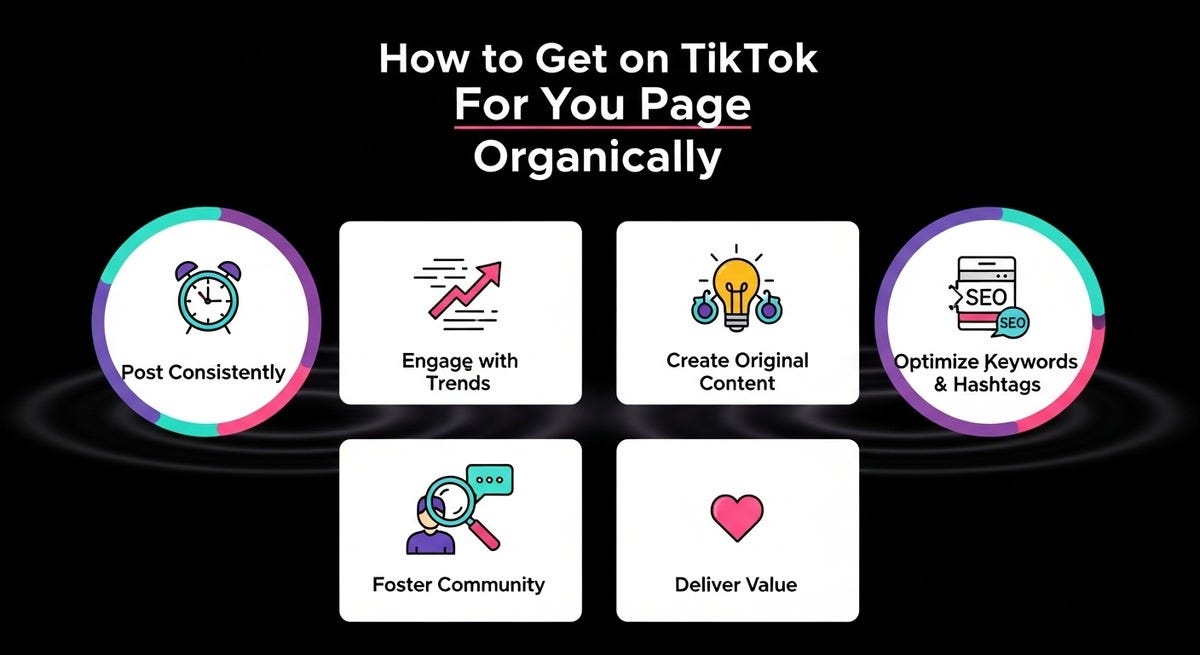 How to Get on TikTok For You Page Organically