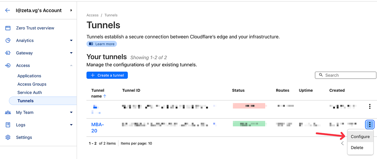 使用 Cloudflare Tunnel 作為低成本的 ngrok 替代品：可自訂 domain 的 reverse tunneling 解決