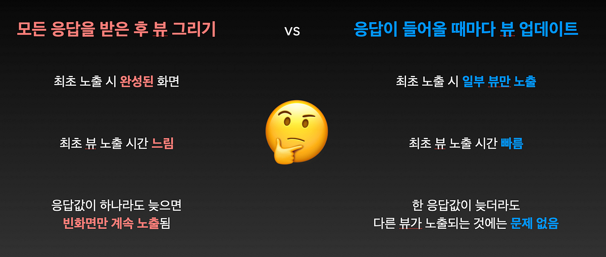 사용성을 고려한 앱 구조 만들기