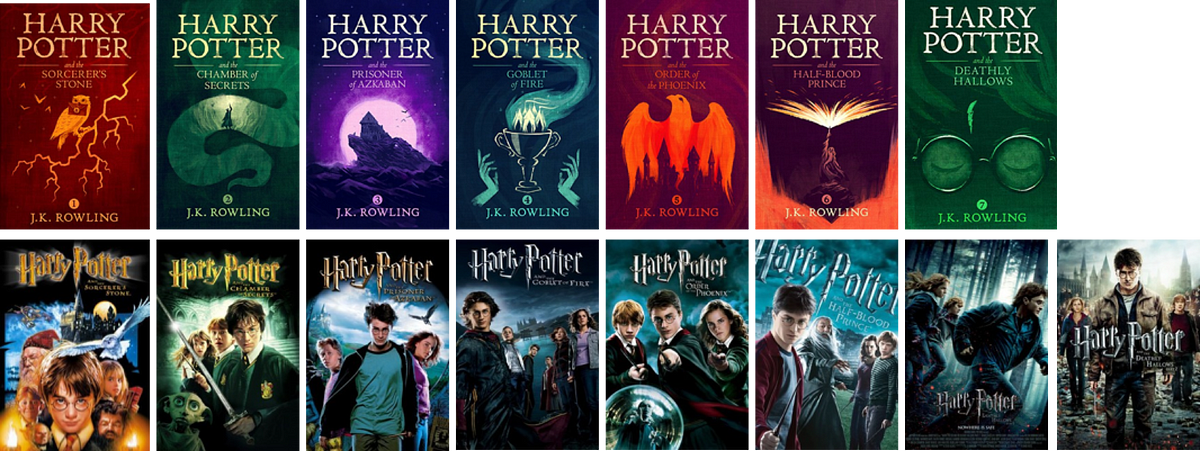 Harry Potter Movies in Order. Typically kids from age 7 to 9 start… | by  Vinod Sharma | Medium