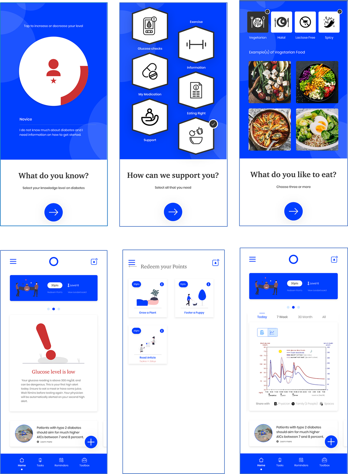 Designing a Mobile App. for Diabetes Management that Works by Lehi O