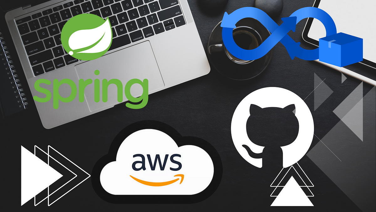 Deploying Java Spring Boot Application To AWS EC2: A GitHub Actions CI ...