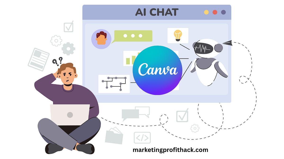 Affiliate Marketing with AI Tools: How I Use ChatGPT, Jasper & Canva to Make Passive Income