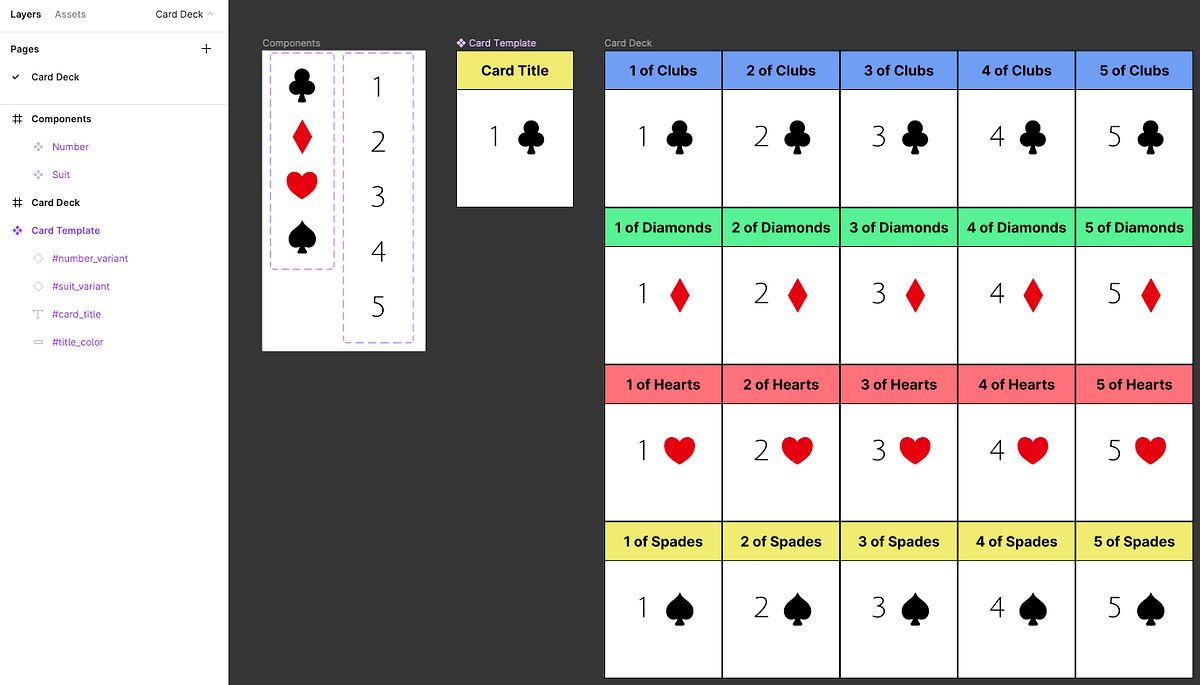 Designing Card Decks And Board Games In Google Sheets And Figma By designing-card-decks-and-board-games-in-google-sheets-and-figma-by