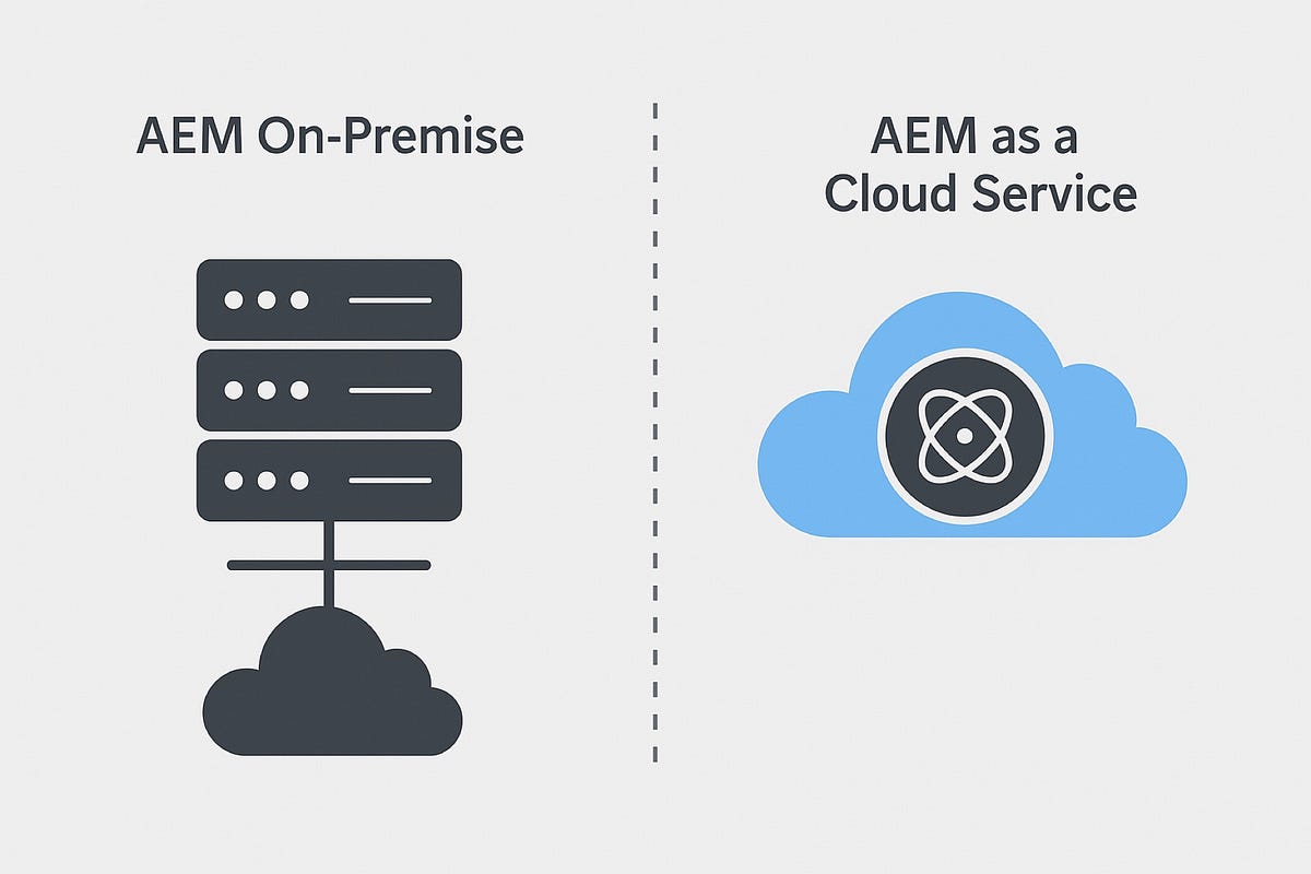 AEM On-Premise to AEM as a Cloud Service: A Guide to Evolving AEM ...