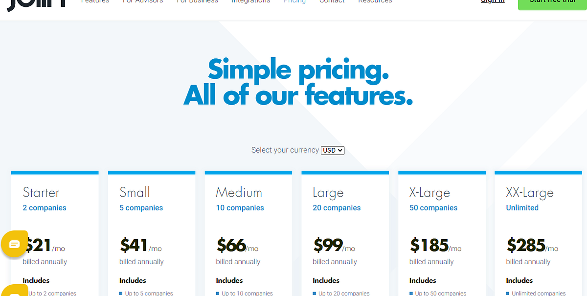 Joiin Login 2024 - Access Your Account Easily | Medium