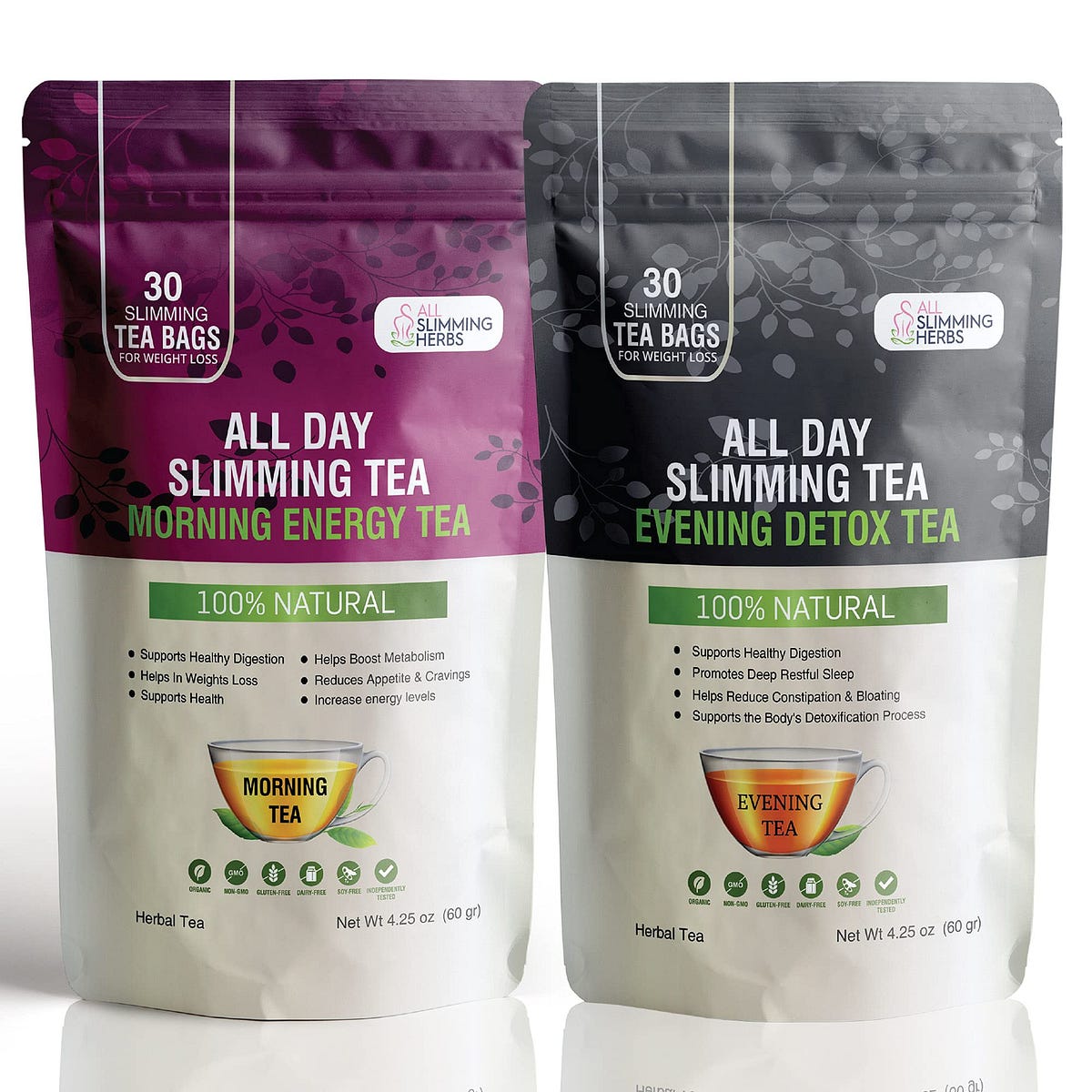 All Day Slimming Tea The Natural Solution to Boost Metabolism and Shed