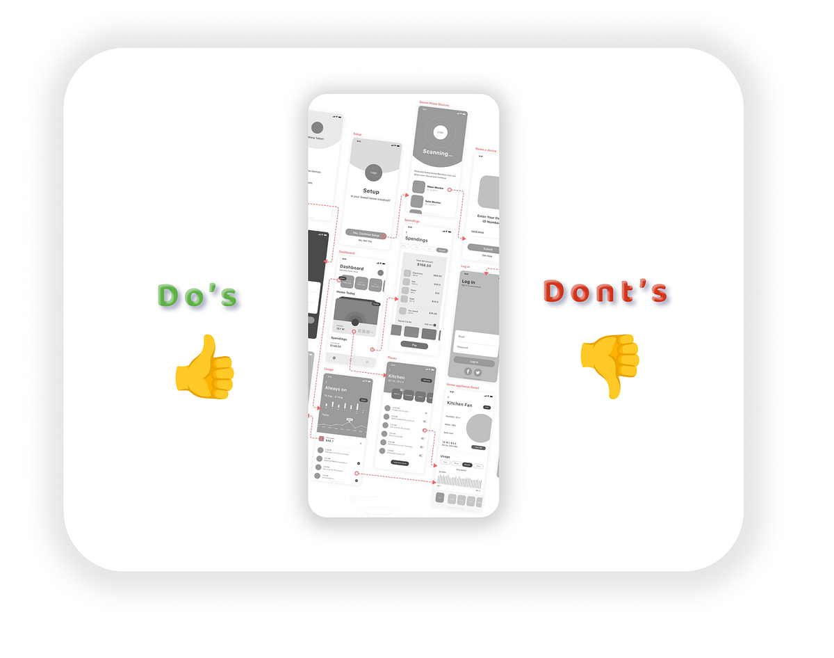 Top 10 — Do’s and Don’ts of UX/UI Design! | by Kirti Soumya | Bootcamp ...