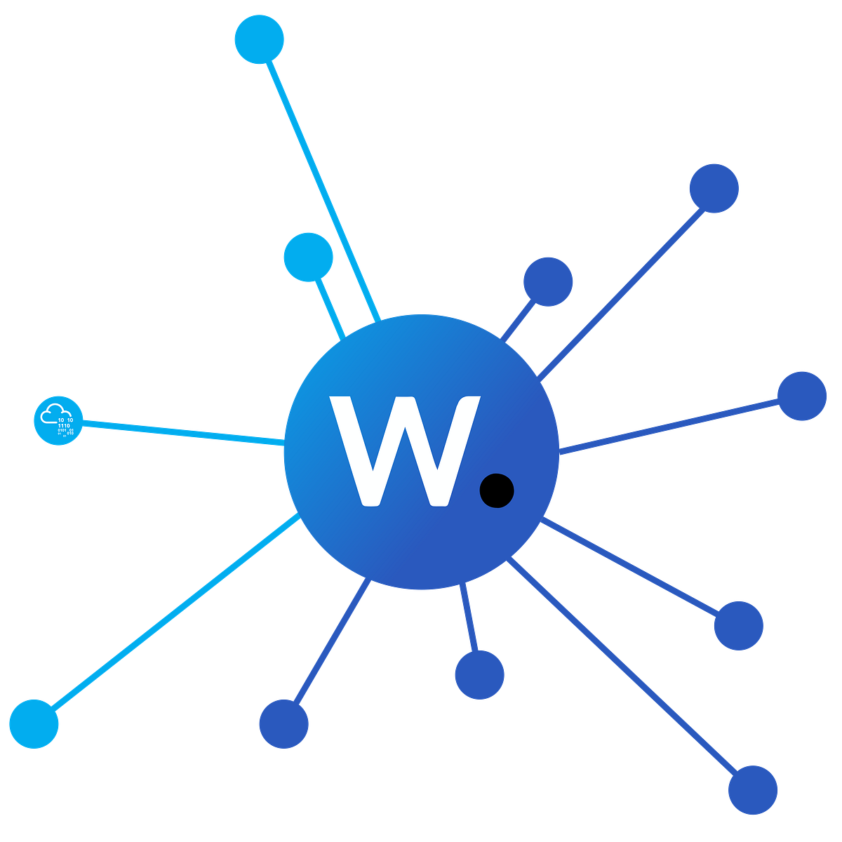 Custom Alert Rules in Wazuh | THM TryHackMe | Write Up | Walkthrough ...