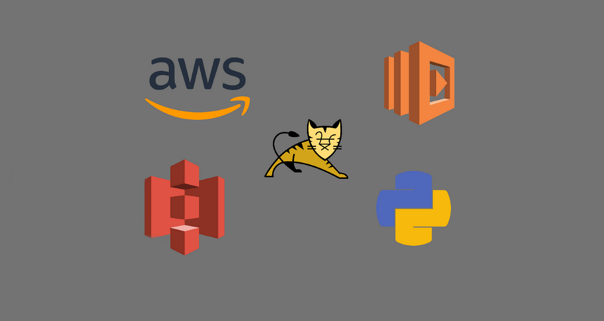 AWS Elastic Beanstalk rotated logs into a separate S3 bucket using AWS