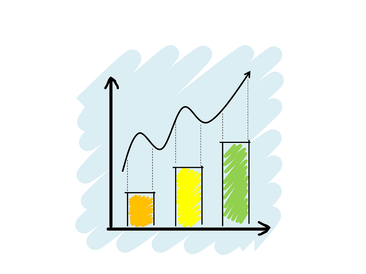 Is Your User Base Growing or Shrinking? | by Shirley Bao, Ph.D. | Sep, 2024