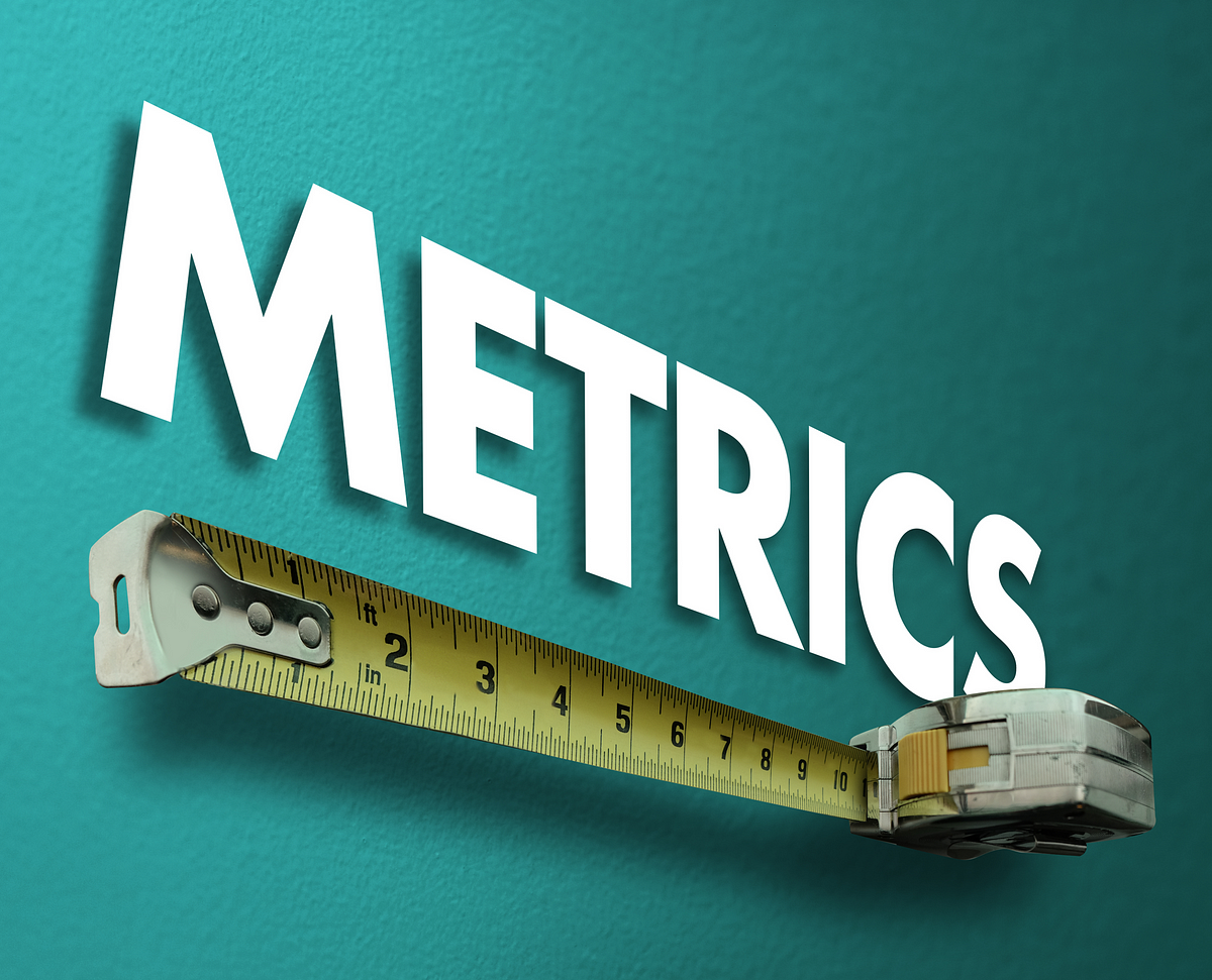 metrics-anything-can-be-measured-by-eric-kish-intent-driven