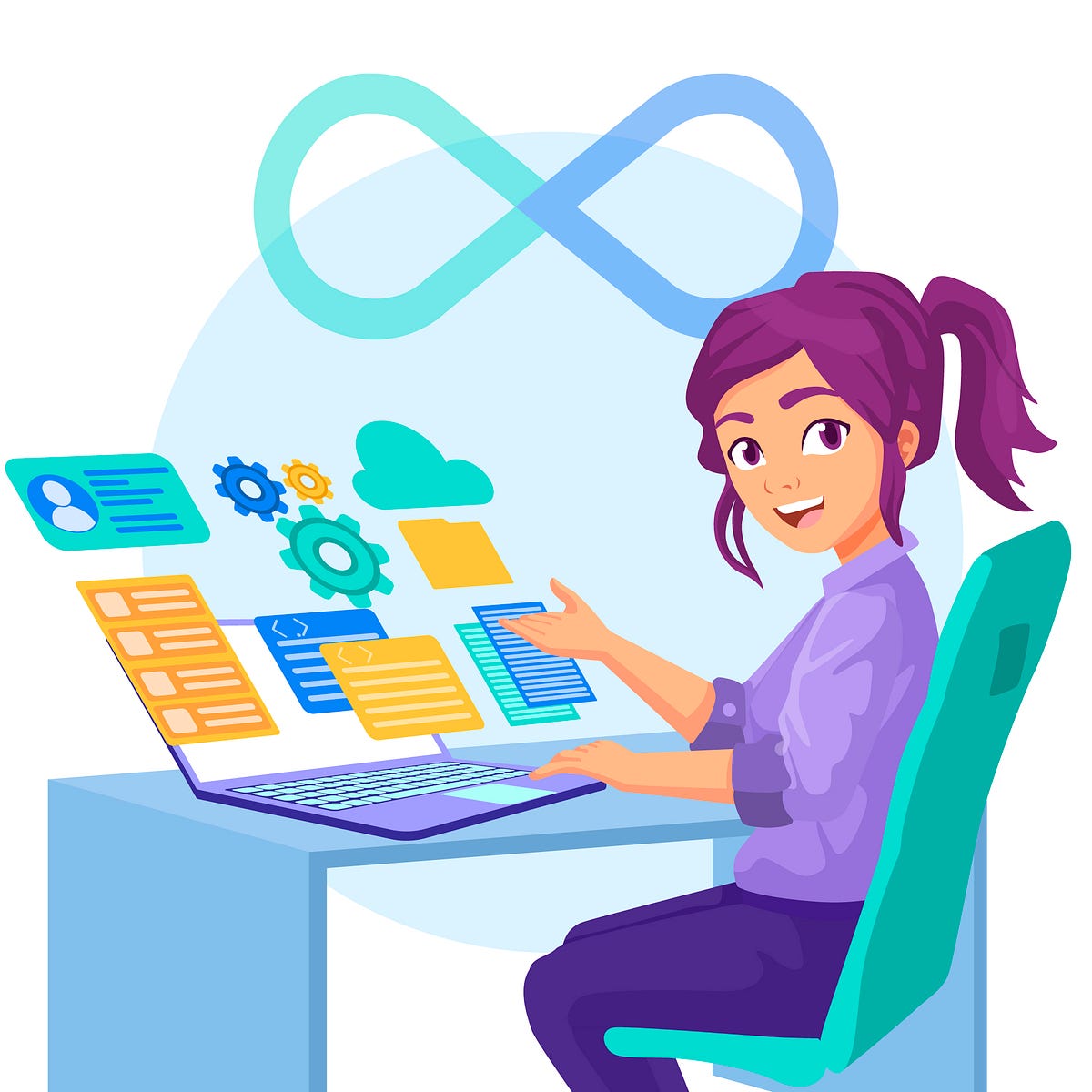 How To Get Started With React. React is a popular front-end JavaScript ...