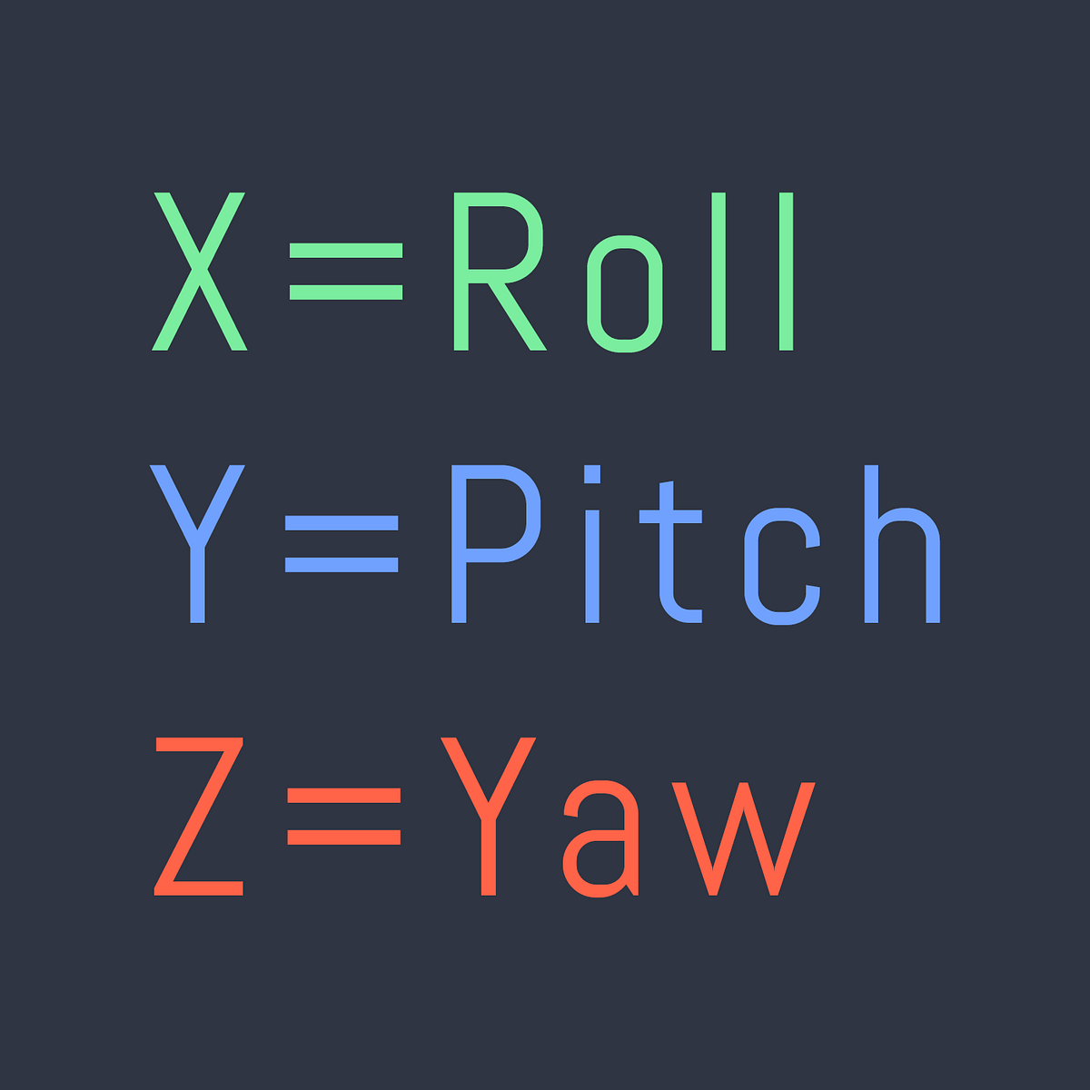 Unreal Engine Quick Tips What Do ‘Pitch,’ ‘Yaw,’ and ‘Roll’ Mean