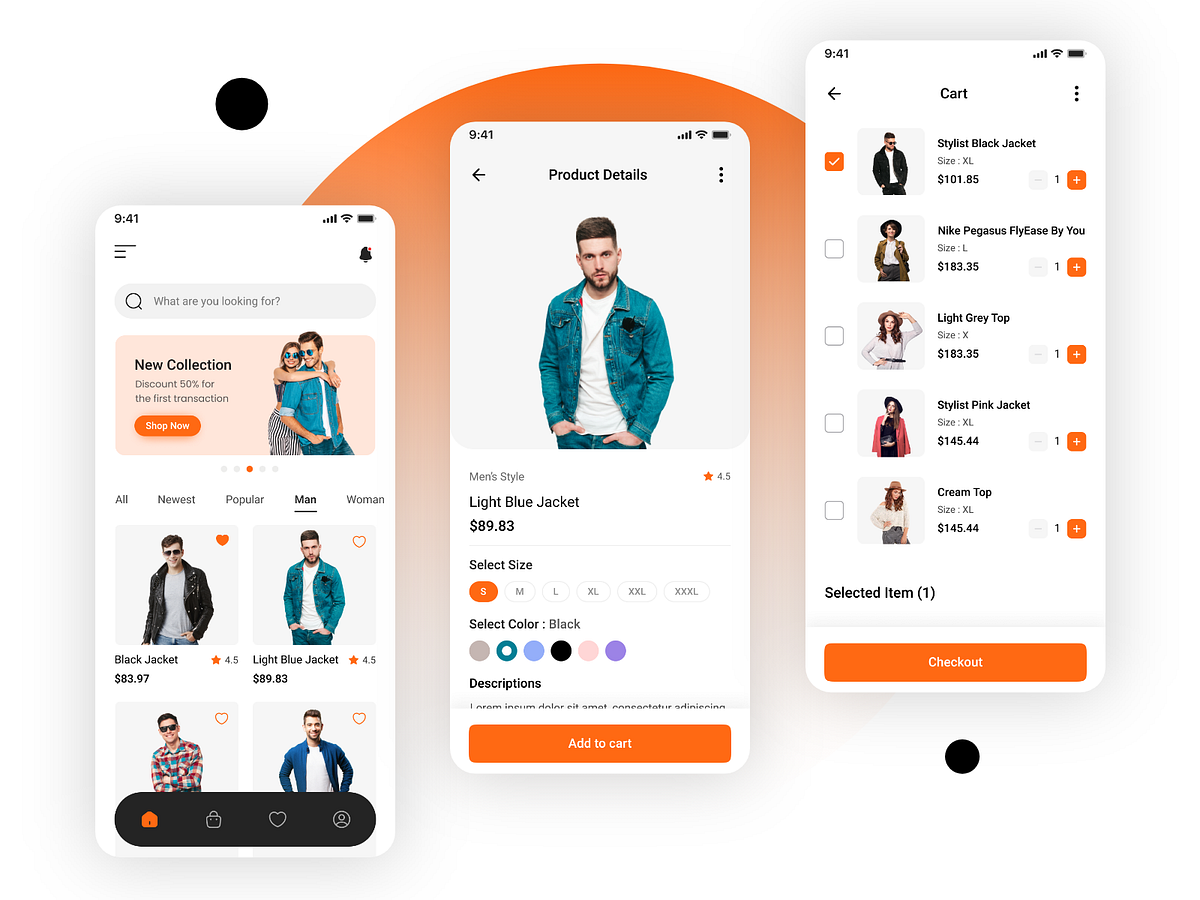 Why Business is Profitable for your clothing store? by