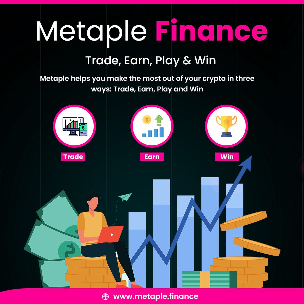 Project Features Metaple Finance MLX What Is MLX By Poor Man Medium project-features-metaple-finance-mlx-what-is-mlx-by-poor-man-medium