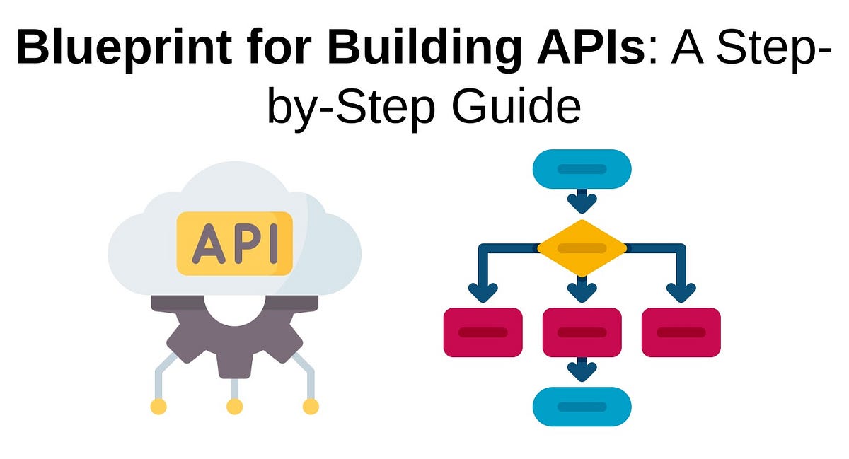 Blueprint for Building APIs: A Step-by-Step Guide | by Divyansh Patel ...